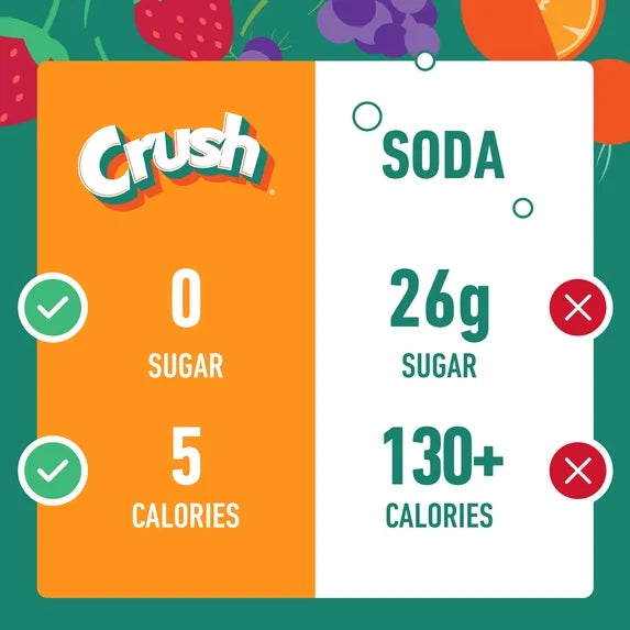 Crush Orange Singles To Go 6 Pack | USA Drink Mix Sachets