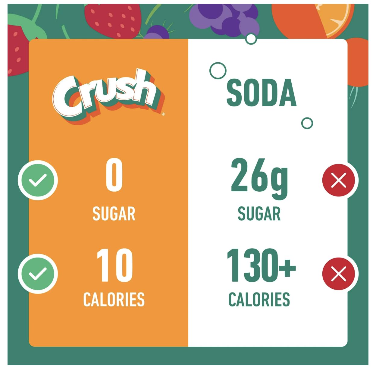 Crush Singles To Go 30 Pack | USA Drink Mix Sachets