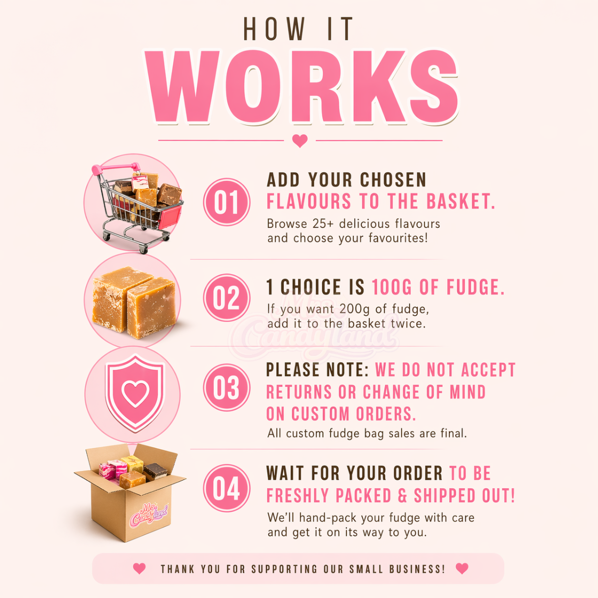 Custom Fudge Pick N Mix - Pick Your Own Flavours